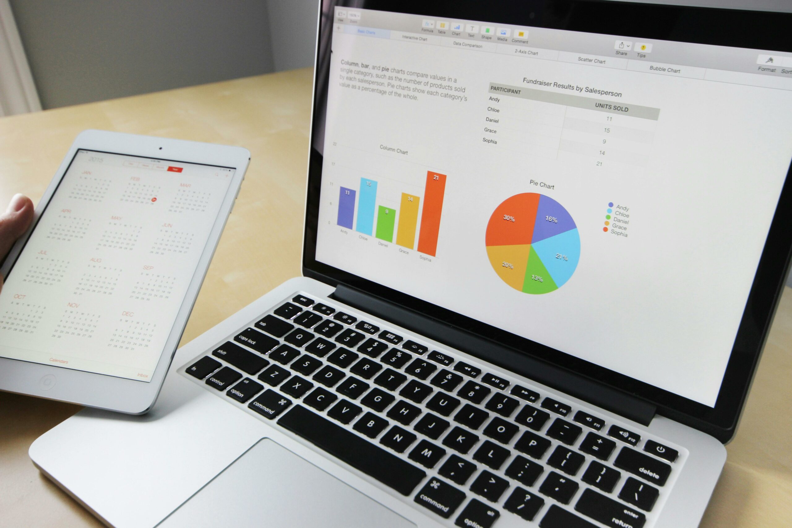 Classements et Statistiques
